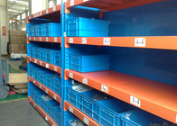 پوشش پودری قفسه های بلند مدت برای راه حل های ذخیره سازی مدرن