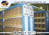 قفسه وظیفه متوسط ​​صنعتی دارای سفارشی با پانل فولادی بسته شده با مقاومت بالا